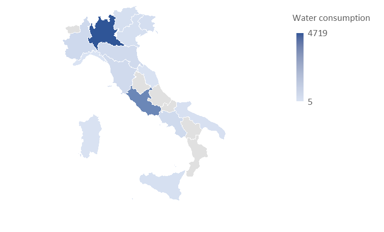 Italy: Total Water Consumption by Region